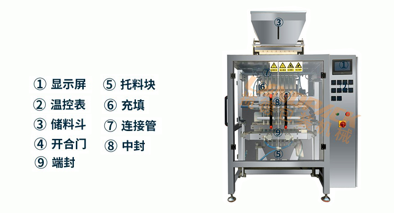 中西保健液體包裝機